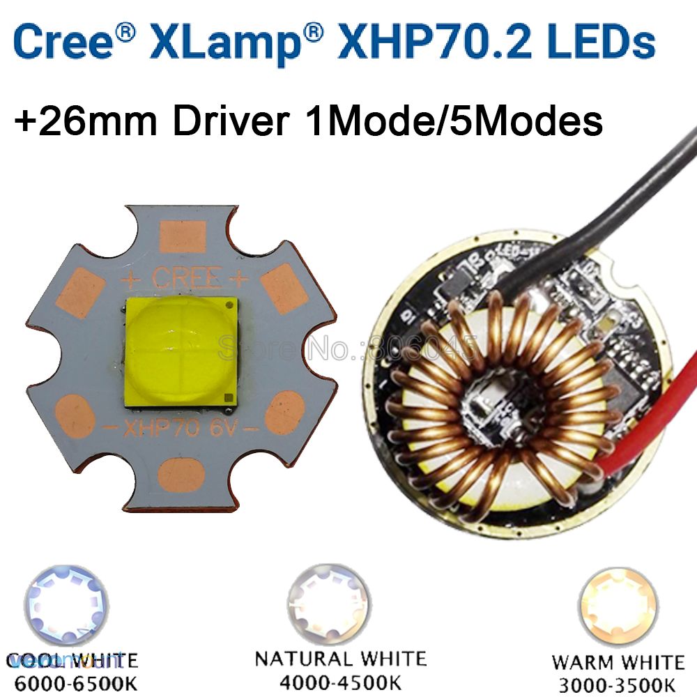 Cree XHP70.2  ȭƮ Ʈ ȭƮ  ȭƮ  L..